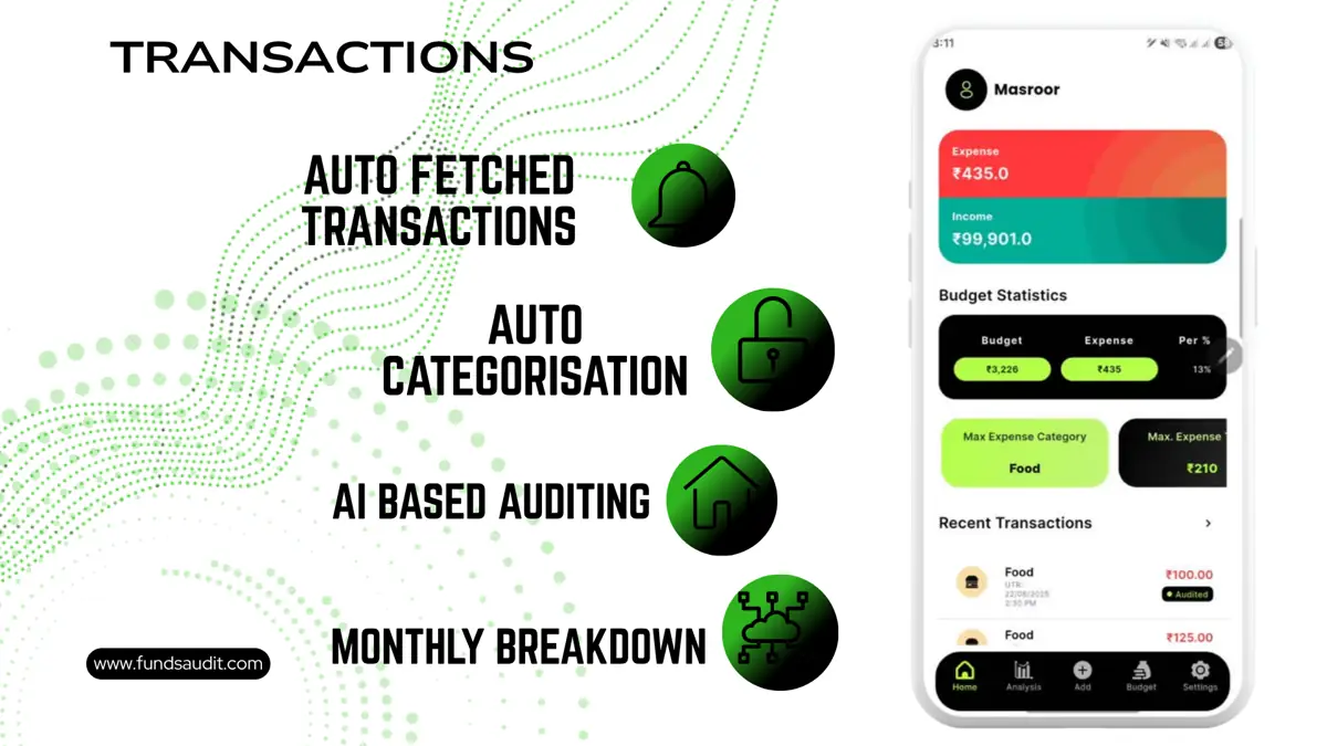 FundsAudit supplied screen: Transactions & categorization