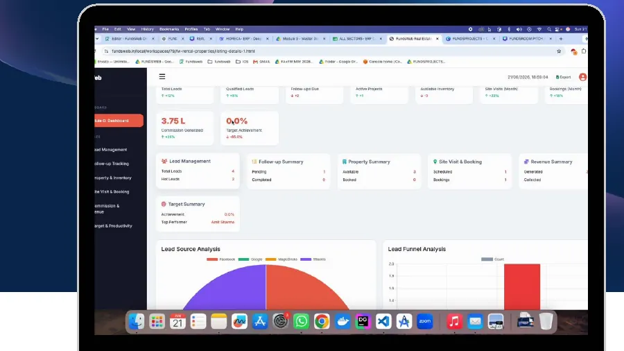 FundsWeb business dashboard from supplied product material